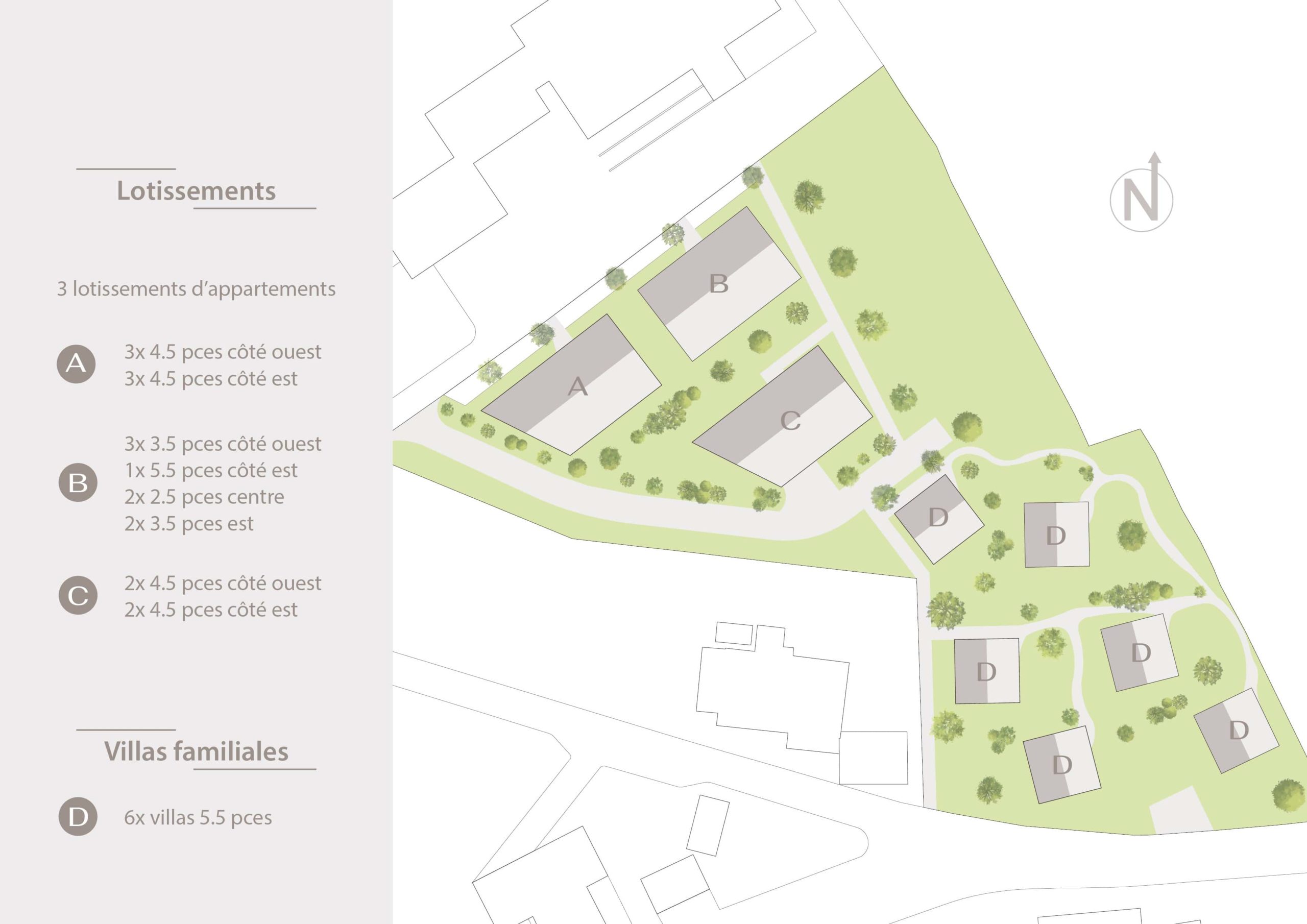 Situation Projet immobilier Pré Paroz Saicourt